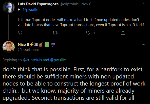 Taproot unlikely to cause a hardfork